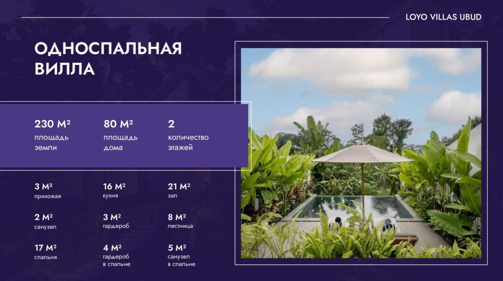 LOYO Villas ubud метраж